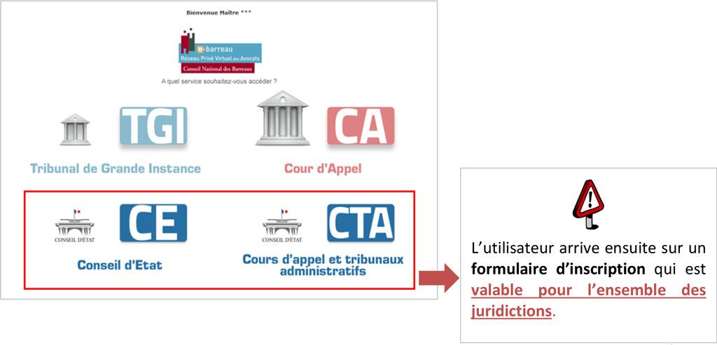 L’utilisateur arrive ensuite sur un formulaire d’inscription qui est valable pour l’ensemble des juridictions.