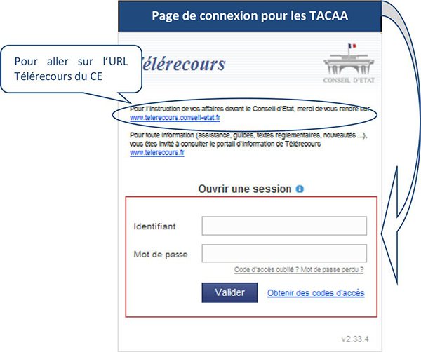 Pour aller sur l’URL Télérecours du CE